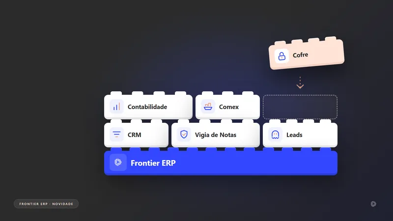Ilustração de peças de montar se encaixando, cada uma com o nome de um módulo