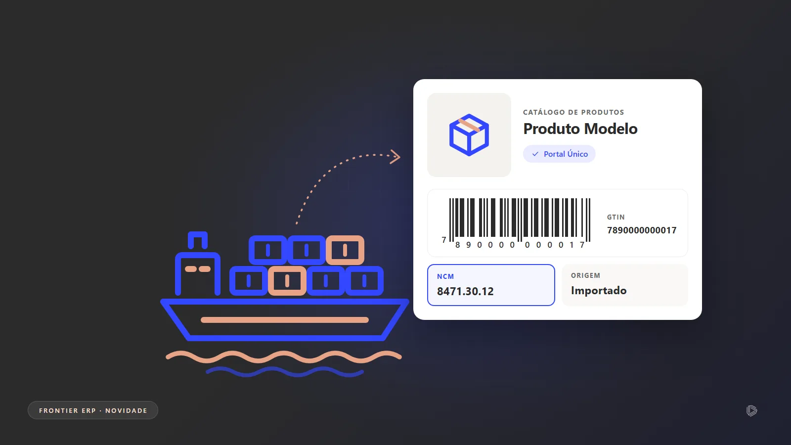 Ilustração de um contêiner e do cadastro de um produto com código de barras e código fiscal