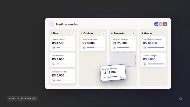 Ilustração de um funil de vendas em quatro colunas, com cartões de negócio e valores