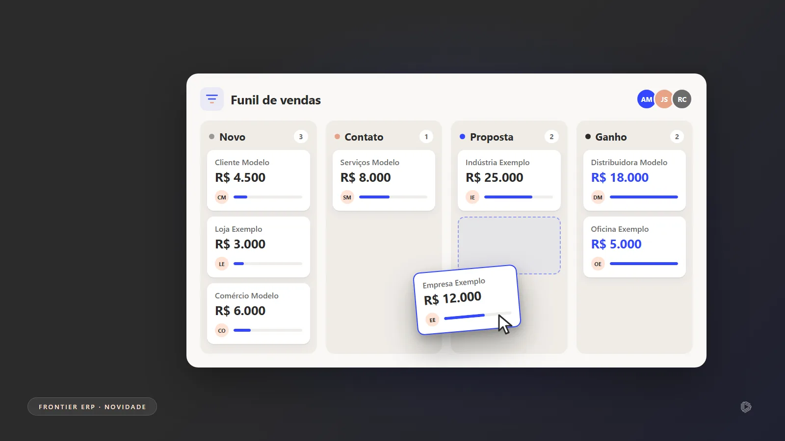 Ilustração de um funil de vendas em quatro colunas, com cartões de negócio e valores